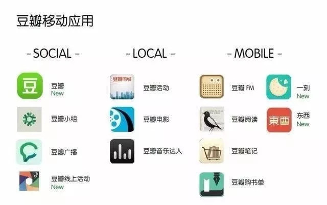 好人阿北,和拧巴的豆瓣